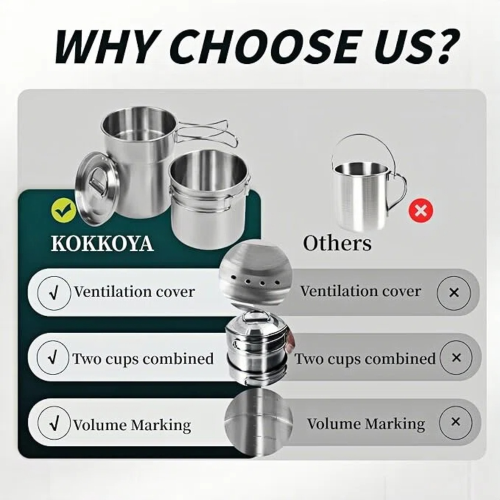 Foldable Camping Cups Mugs Cam - огляд і ціна Camping Cooking Hardware