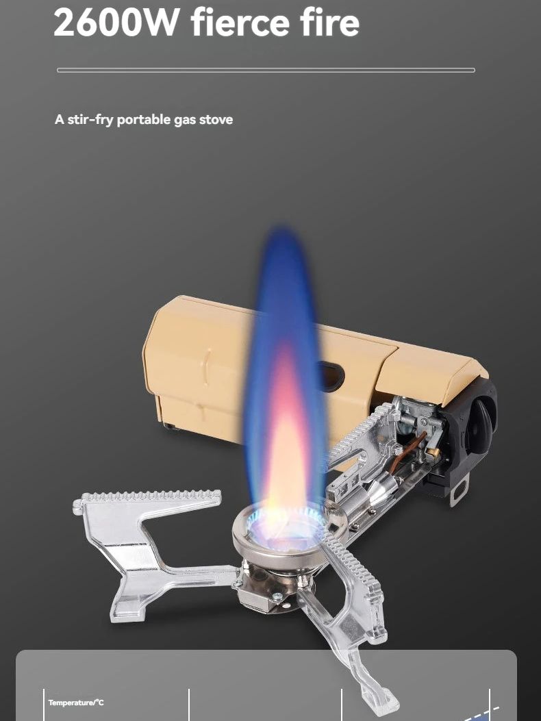 New Cheap Camping Gas Stove 26 - огляд і ціна Camping Cooking System