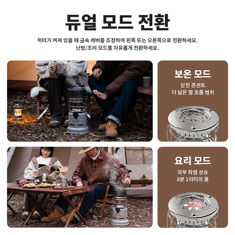 Naturehike Stove Multi-functio - огляд і ціна Camping Cooking Hob