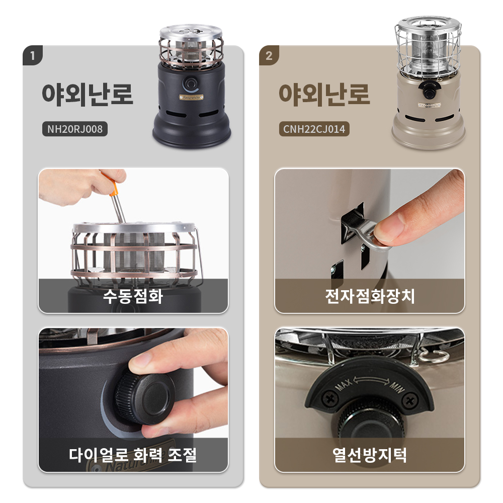 Naturehike Stove Multi-functio - огляд і ціна Camping Cooking Hob